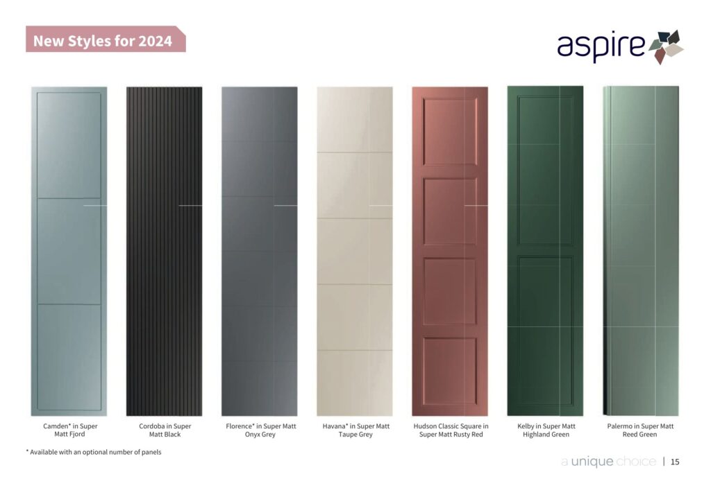 High quality fitted furniture door styles